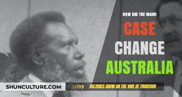 Mabo's Impact: Changing Australia's Past and Future