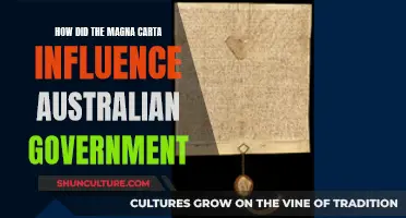 Magna Carta's Legacy in Australian Government Formation