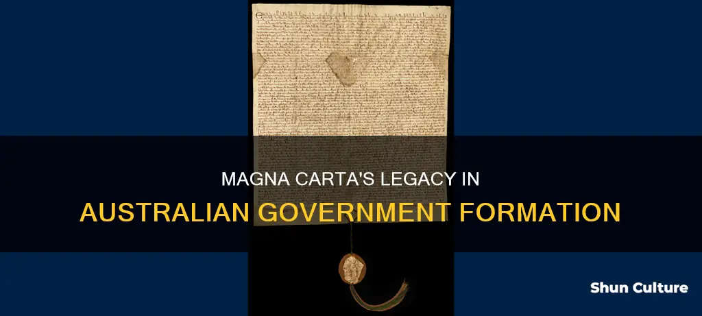 how did the magna carta influence australian government
