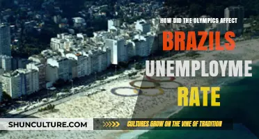 Rio Olympics' Impact on Brazil's Unemployment Rate: A Detailed Analysis
