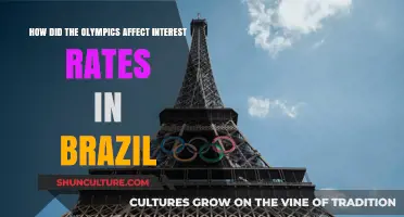 Olympic Impact: Brazil's Interest Rates and Economic Shifts Post-Games