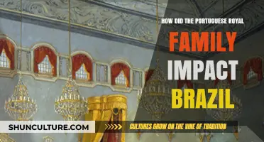 Portuguese Royalty's Legacy: Shaping Brazil's History and Culture