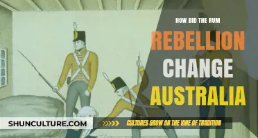 The Rum Rebellion: Australia's Revolutionary Turning Point