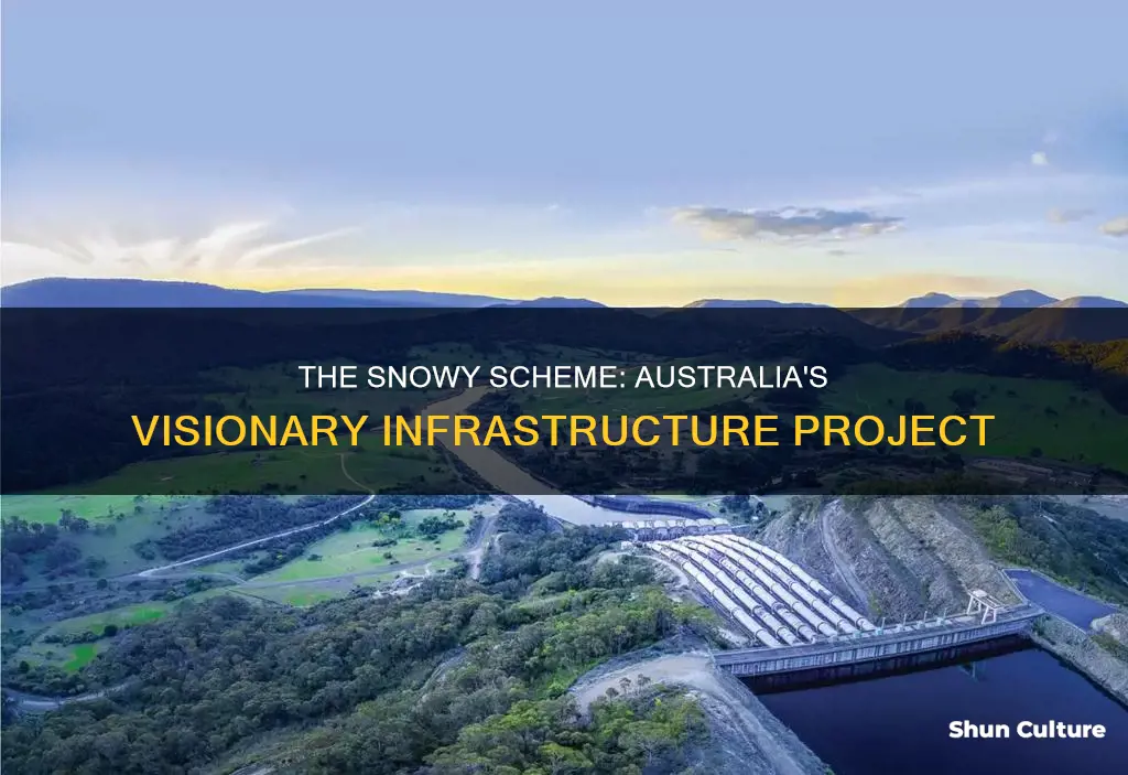 how did the snowy mountain scheme changed australia