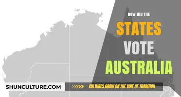 Australian States: How They Voted and Why