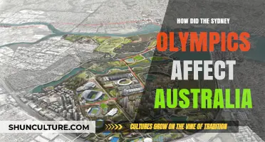 Sydney 2000: Transforming Australia's Identity, Economy, and Global Standing