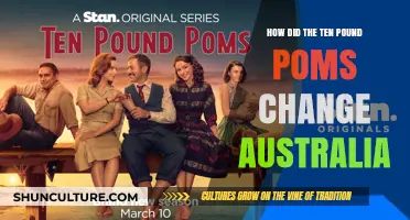 British Migrants: Australia's Transformation Through the Ten Pound Pom Scheme