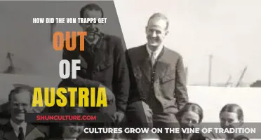 The Von Trapps' Daring Escape: From Austria to Freedom