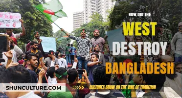Colonial Exploitation: How Western Powers Undermined Bangladesh's Development