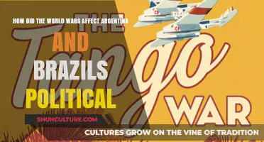 World Wars' Impact on Argentina and Brazil's Political Landscapes
