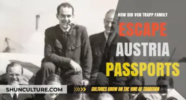 The Von Trapp Family's Daring Escape: Unveiling the Secrets of Their Austrian Passports