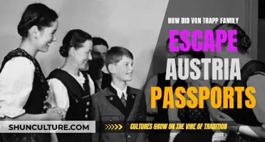 The Von Trapps' Escape: Austrian Border Crossing