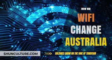 WiFi Revolution: Australia's Digital Transformation