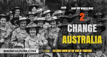 Australia's WWII Evolution: A Nation Transformed