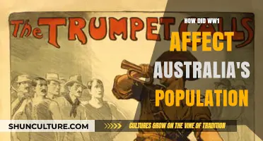 Impact of WWI on Australia: A Population Perspective