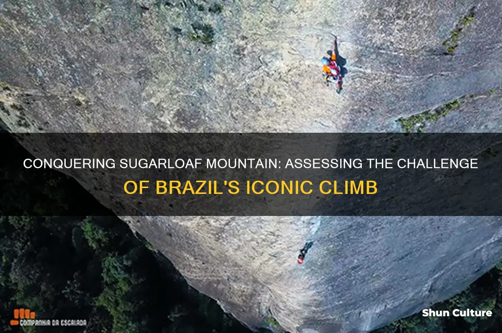 how difficult is climbing sugar loaf brazil