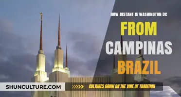 Exploring the Distance: Washington DC to Campinas, Brazil