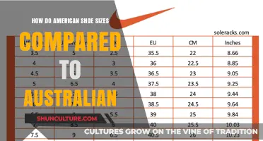 Shoe Size Conundrum: US vs. Australia