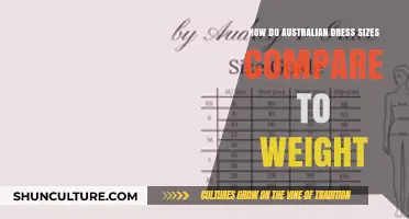 Style and Weight: Australian Dress Sizes Explained