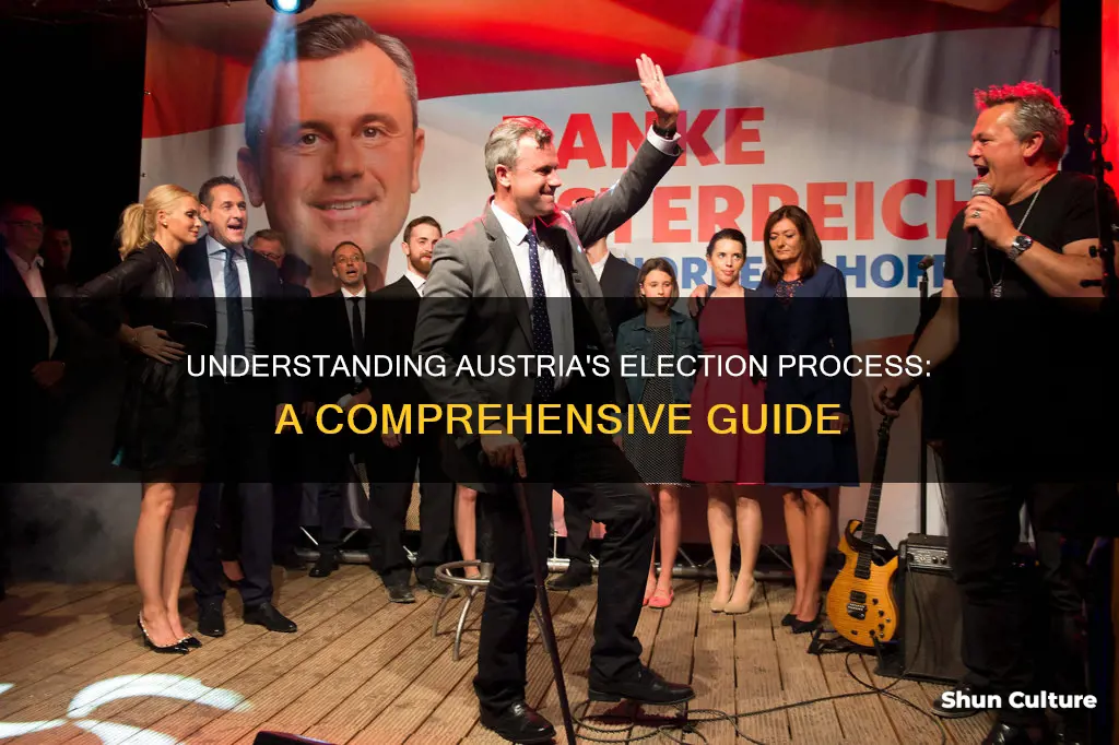 how do elections work in austria