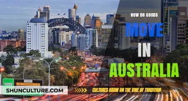 Australia's Logistics: Moving Goods Across the Country