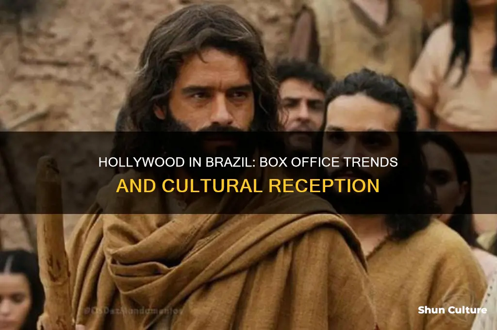 how do hollwyood films perform in brazil