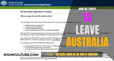 Applying for Australian Travel Exemption: What You Need to Know