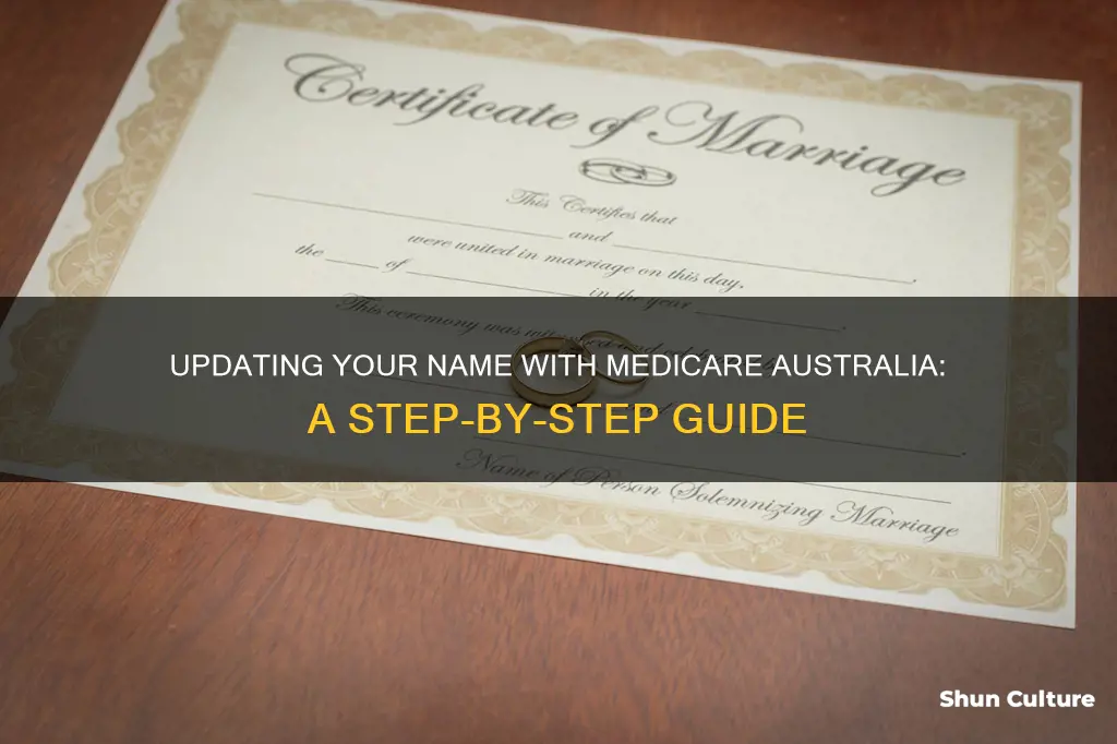 how do I change my name with medicare australia