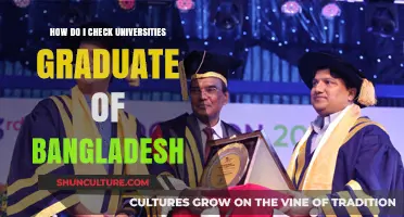 Verifying Bangladesh University Graduates: A Step-by-Step Guide for Employers