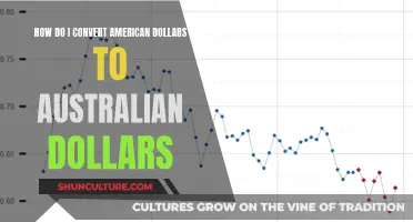 Converting Currency: American Dollars to Australian Notes