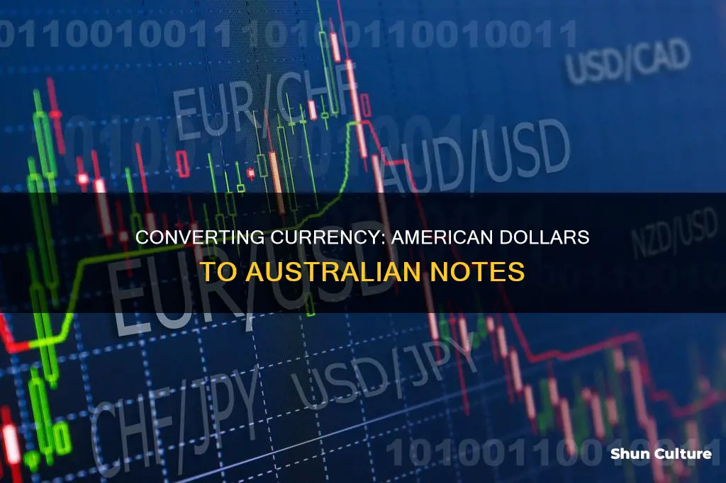 how do I convert american dollars to australian dollars
