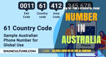 Finding Australian Residential Phone Numbers: A Quick Guide