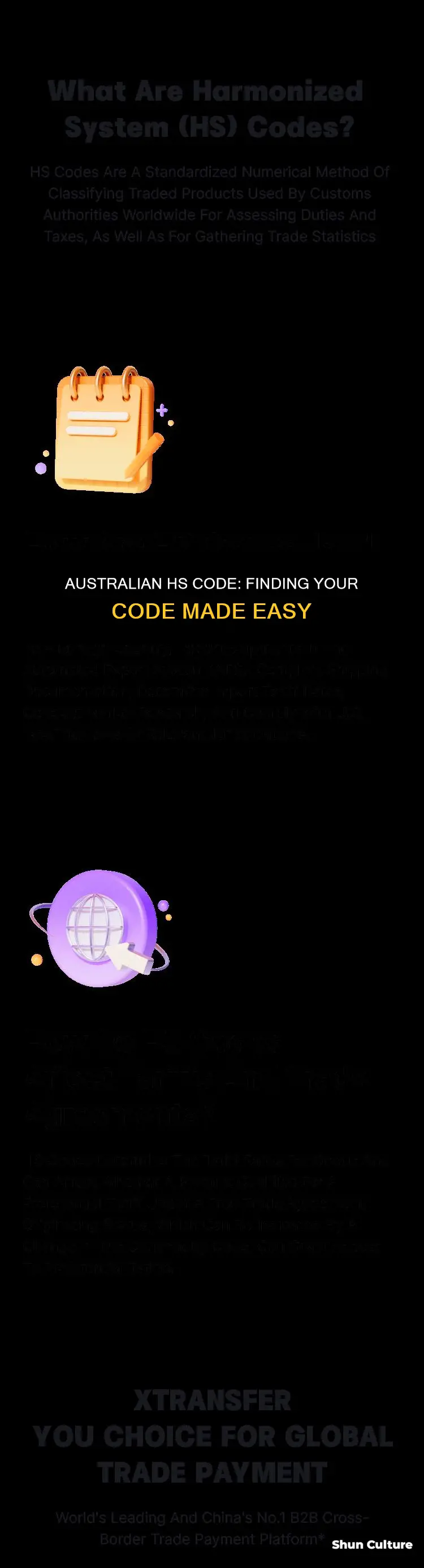 how do I find my australian hs code