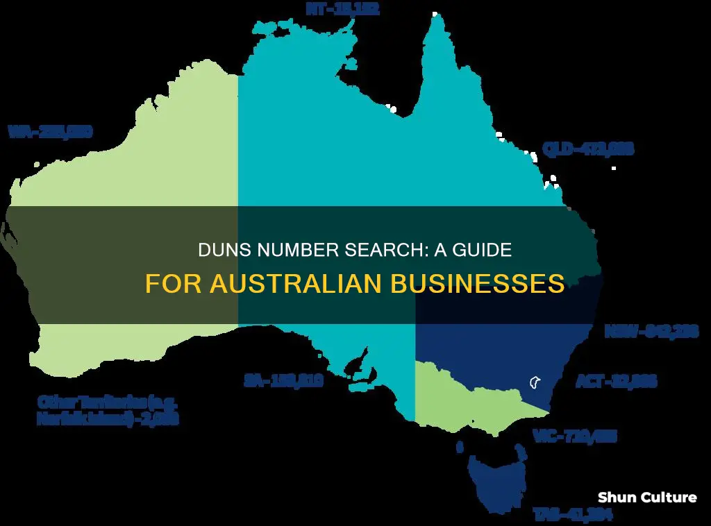 how do I find my duns number australia