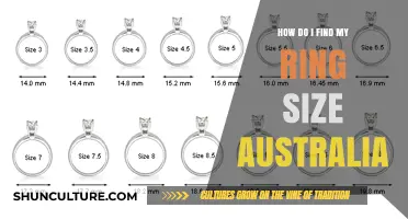 Ring Size Guide: Finding Your Perfect Australian Fit