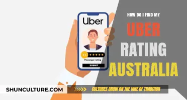 Understanding Your Uber Rating in Australia