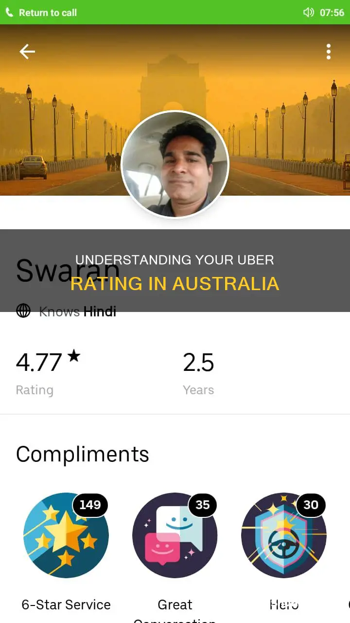 how do I find my uber rating australia