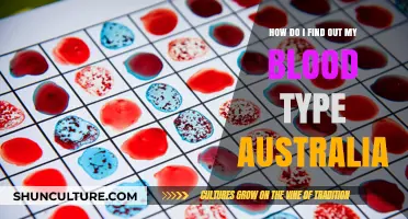 Discovering Your Blood Type: An Australian Guide