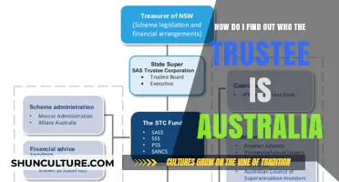 Who is the Trustee? A Guide to Finding Out in Australia
