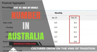 Concealing Your Mobile Number in Australia: A Guide