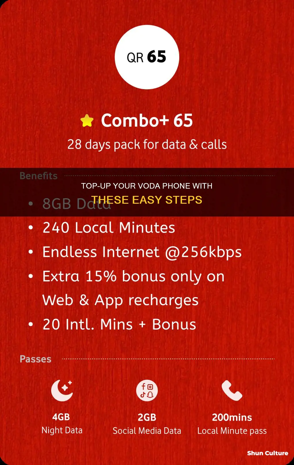 how do I load money on australian voda phone