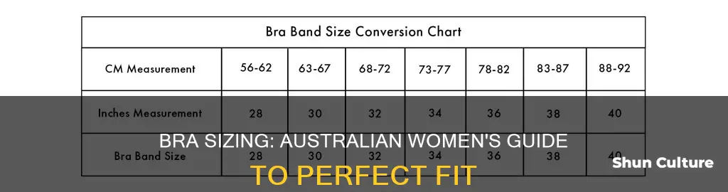 how do I measure my bra size australia