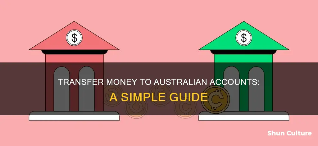 how do I send money to an australian bank account