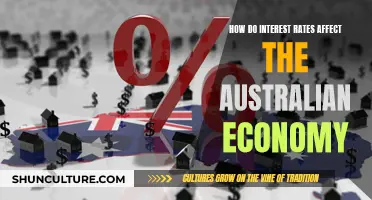Interest Rates: Australia's Economy Influenced