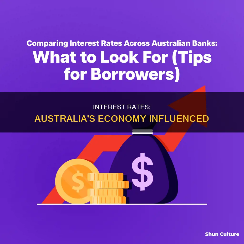 how do interest rates affect the australian economy
