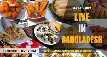 Exploring the Rich Islamic Lifestyle and Culture in Bangladesh