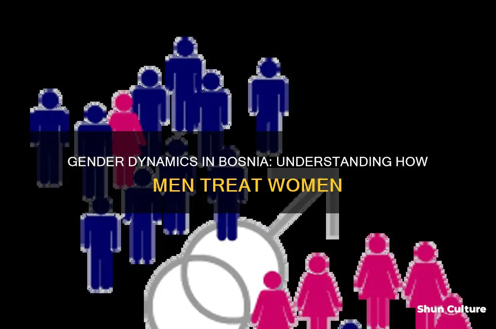 how do men treat women in bosnia