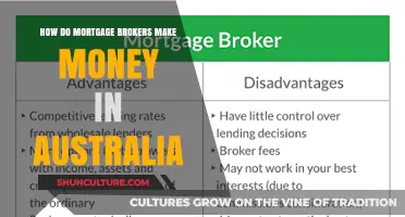 Mortgage Brokers: How They Profit in Australia