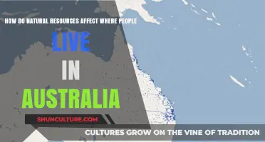 Natural Resources: Australia's Population Distribution