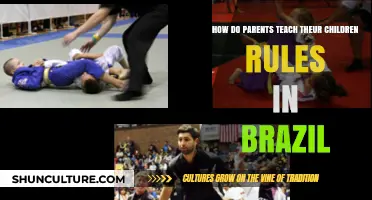 Teaching Boundaries: Brazilian Parenting Strategies for Instilling Rules in Children